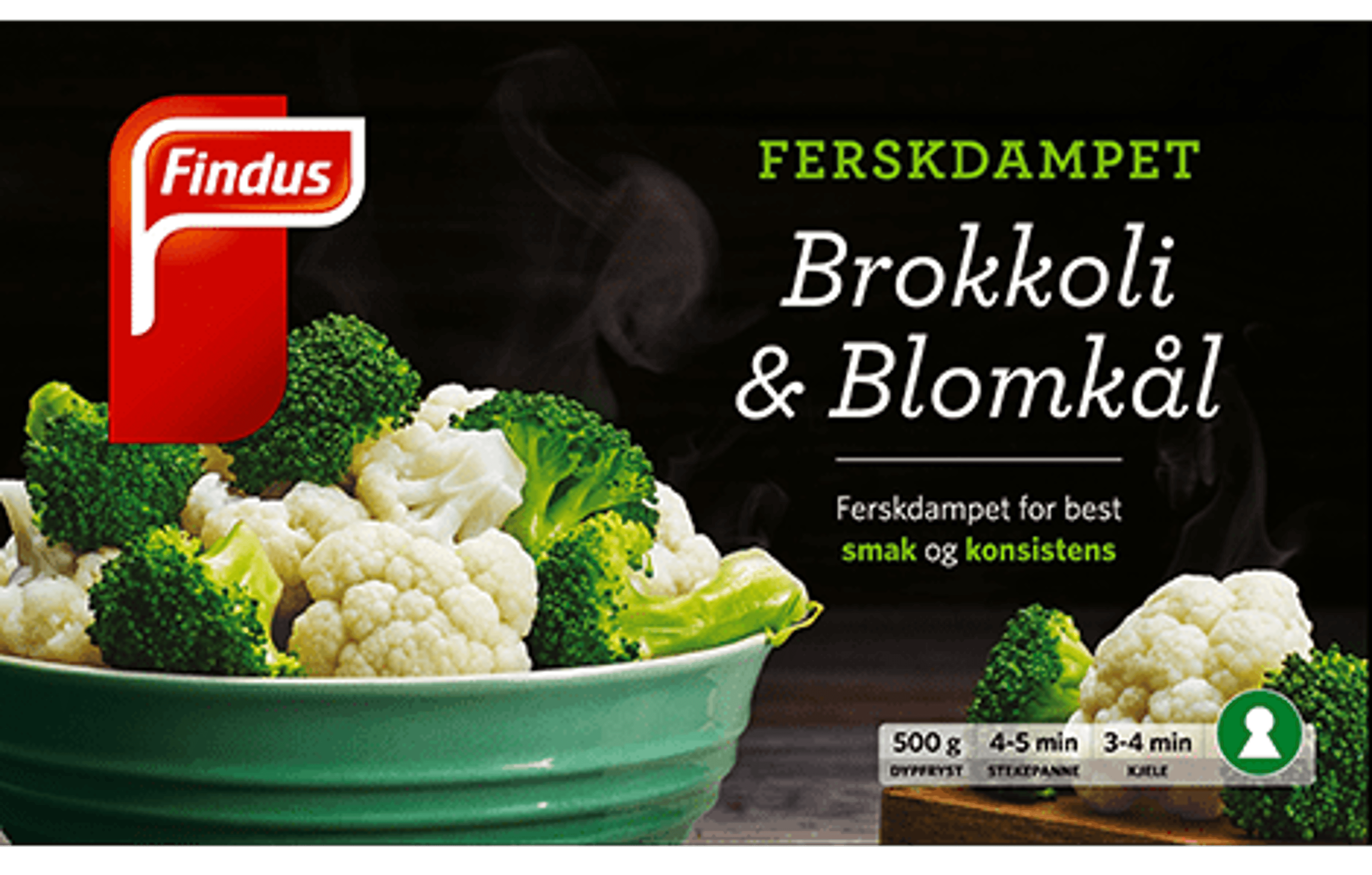 ferskdametp_brookoli470x300.png